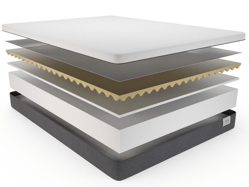 Essential Airflow Memory Foam Mattress - image 7