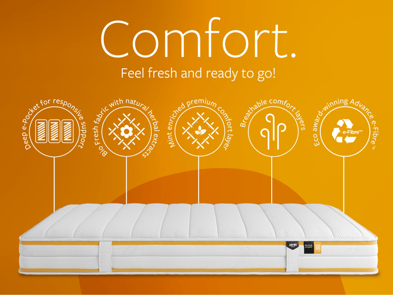 Jay Be Bio Fresh e-Pocket Mattress - image 9