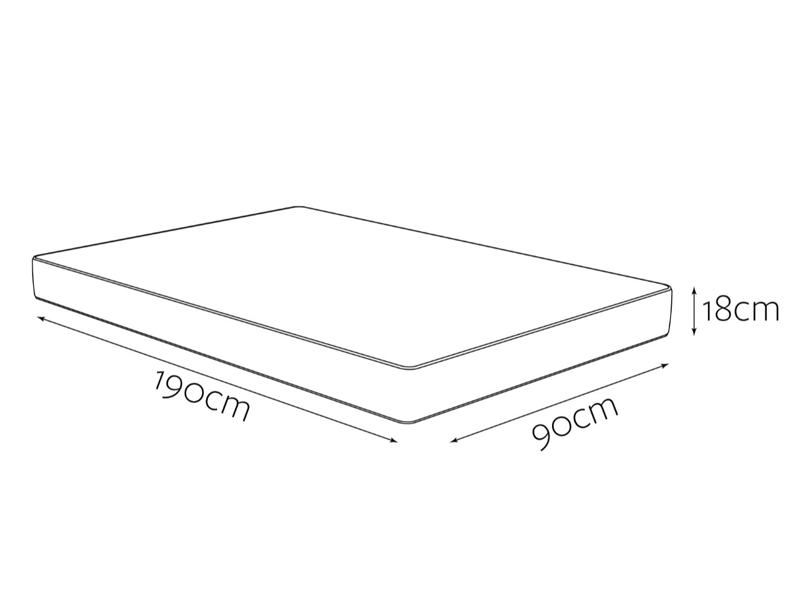 Jay Be Bio Fresh e-Pocket Mattress - image 13
