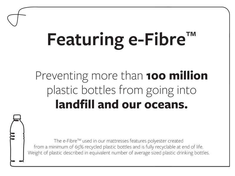 Jay Be Bunk e-Pocket Eco-Friendly Mattress - image 6