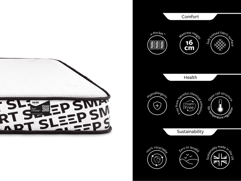 Jay Be Bunk e-Pocket Eco-Friendly Mattress - image 5