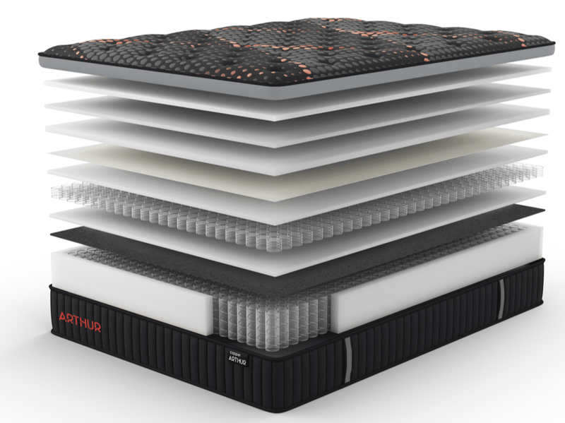 Arthur Sleep Copper Arthur 2000 Memory Hybrid Mattress - image 6