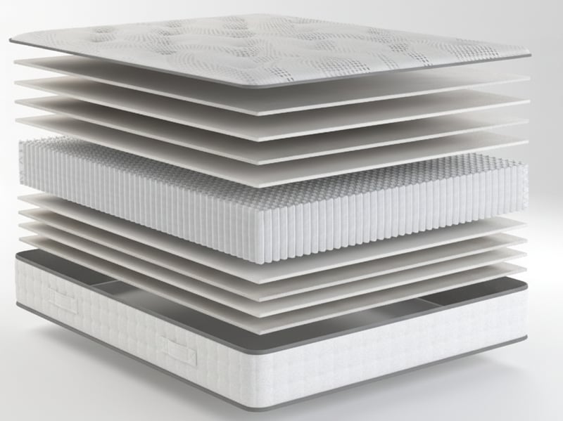 British Bed Company Cotton Pocket 1400 Chenille Mattress - image 9