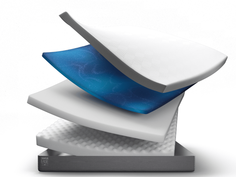 TEMPUR EASE® 20 Mattress - image 7