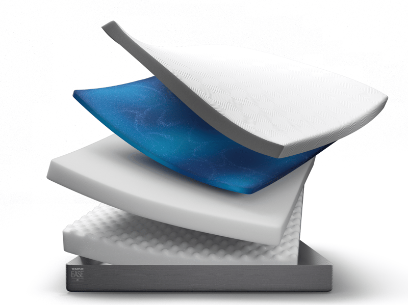 TEMPUR EASE® 25 Mattress - image 7