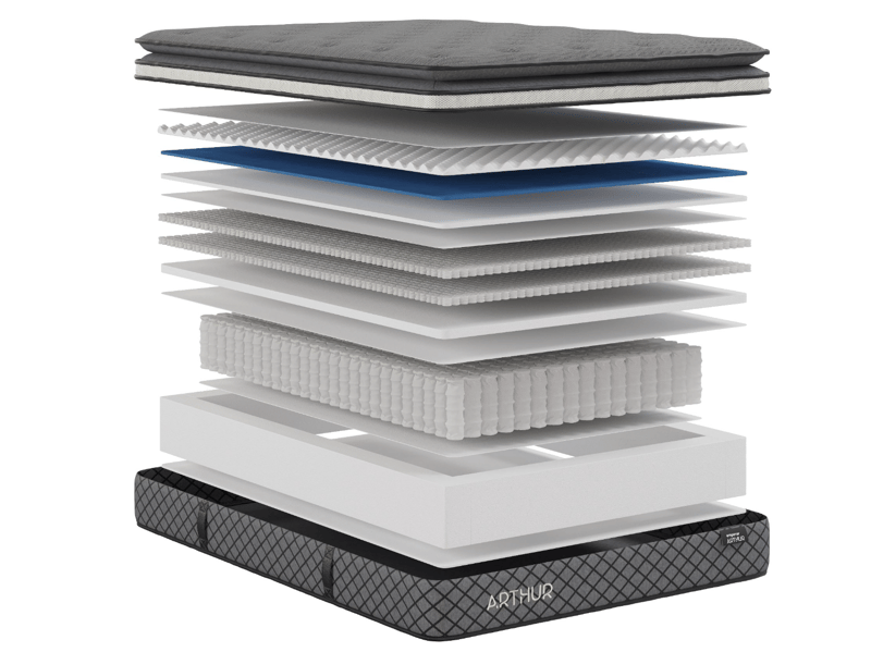 Arthur Sleep Emperor Arthur 5000 Gel Hybrid Pillow Top Mattress - image 9