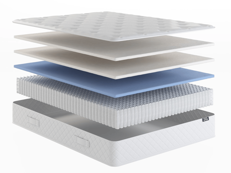 Arthur Sleep Everyday Arthur 1000 Memory Hybrid Mattress - image 10