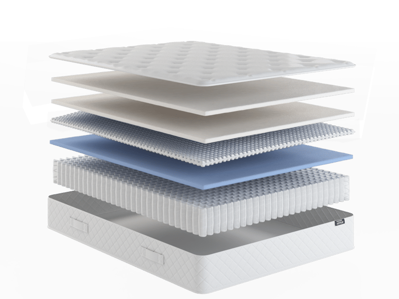Arthur Sleep Gel Arthur 1500 Hybrid Pillow Top Mattress - image 11