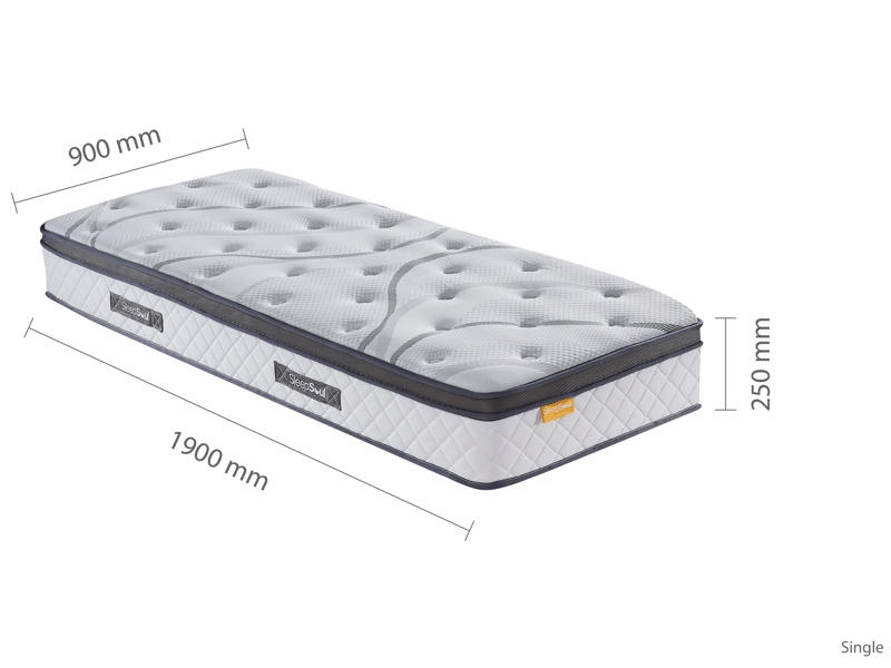 SleepSoul Heaven 1000 Gel Hybrid Mattress - image 15
