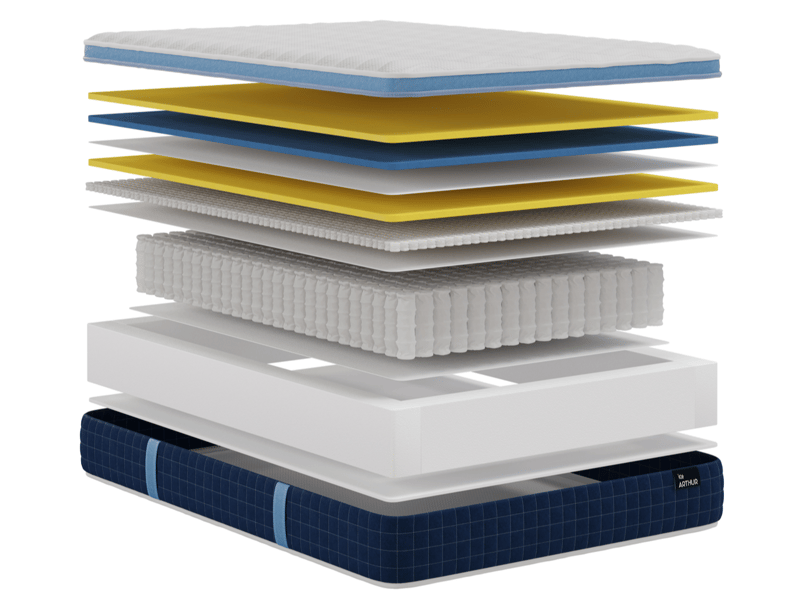 Arthur Sleep Ice Arthur 3000 Gel Hybrid Mattress - image 9