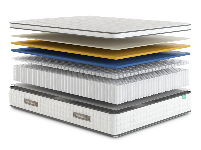 Arthur Sleep King Arthur 2000 Memory Hybrid Pillow Top Mattress - image 8