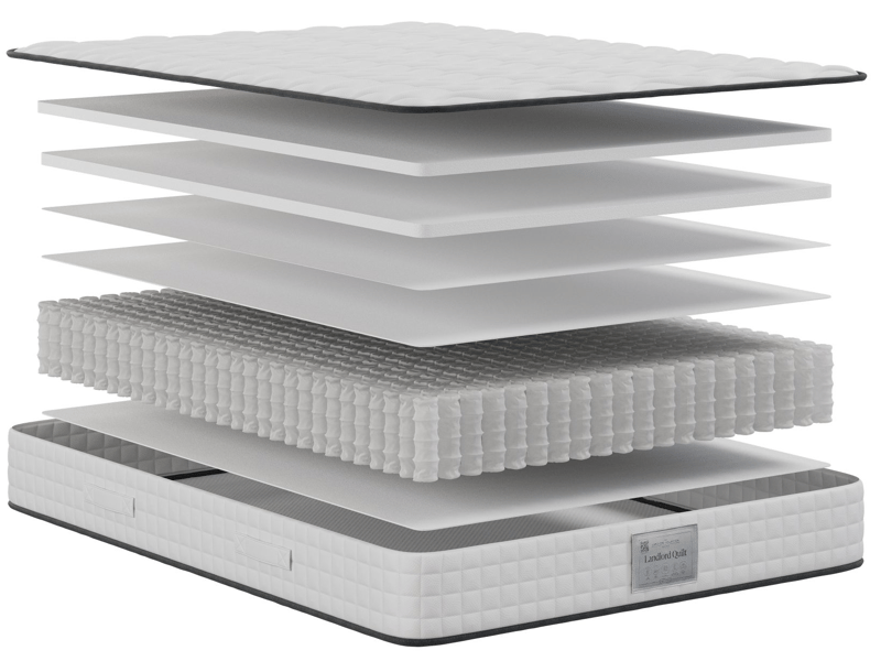 British Bed Company Contract Landlord Quilt 1000 Hybrid Mattress - image 8