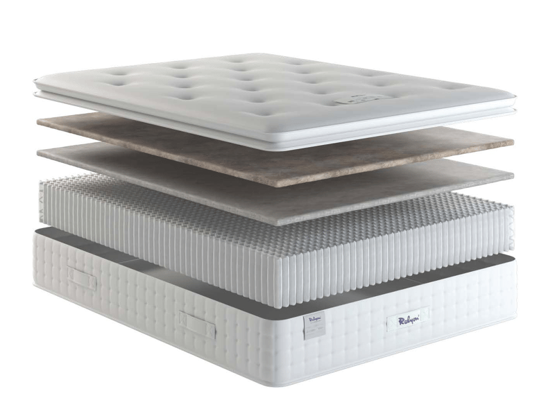 Relyon Natural Supreme 2500 Pocket Mattress - image 7