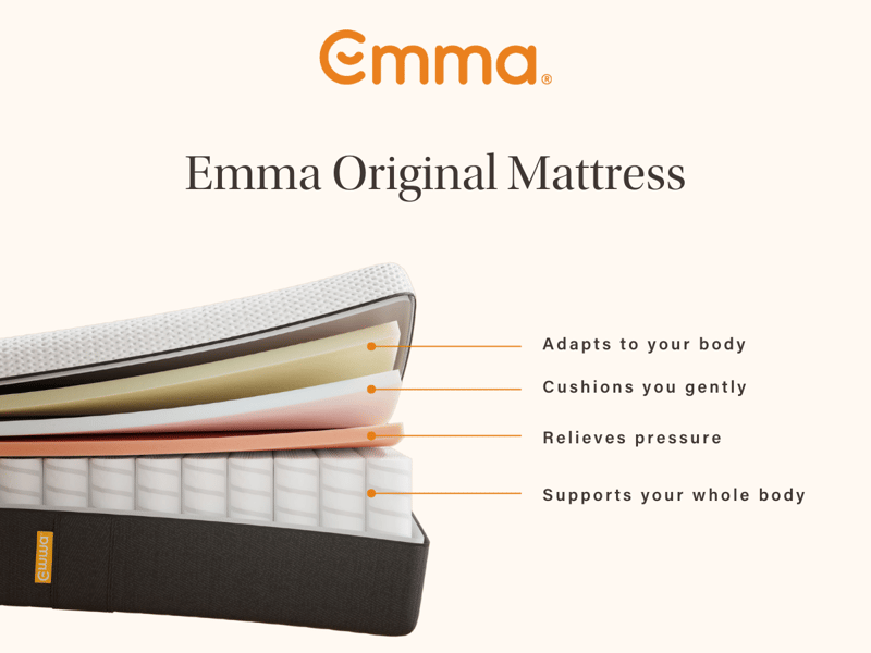 Emma Original Mattress - image 3