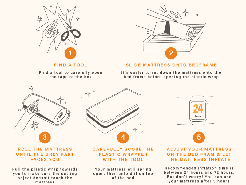 Emma Original Classic Memory Foam Mattress - image 9