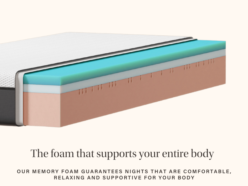 Emma Original Classic Memory Foam Mattress - image 5