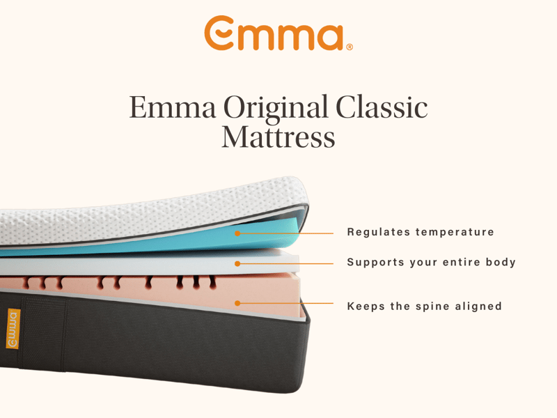 Emma Original Classic Memory Foam Mattress - image 3