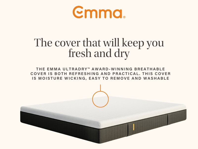Emma Original Mattress - image 5