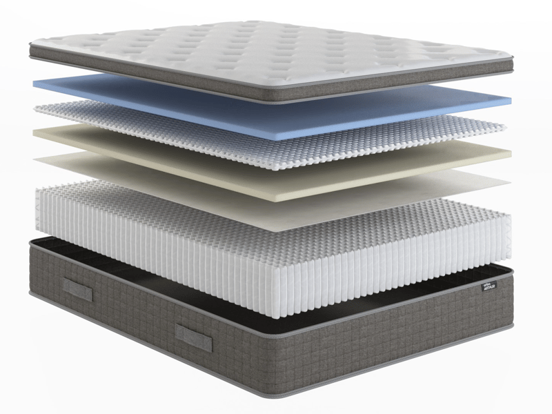 Arthur Sleep Ortho Arthur 2000 Gel Hybrid Pillow Top Mattress - image 10