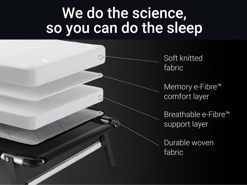 Jay Be Quick Folding Bed with Memory Mattress - image 8