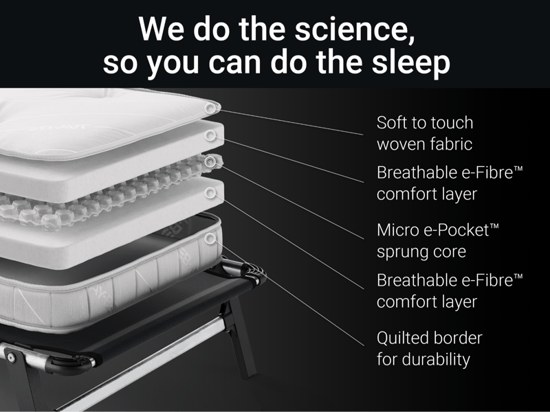 Jay Be Quick Folding Bed with Pocket Sprung Mattress - image 9