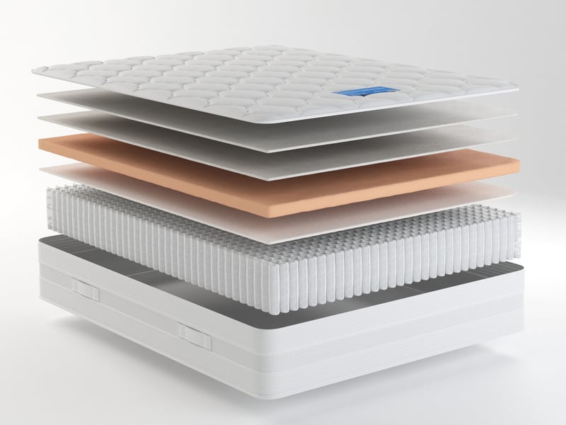 Restopaedic Restapocket 1200 Memory Mattress - image 9