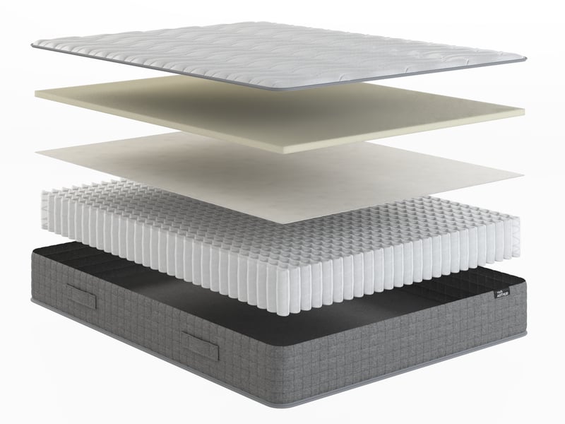 Arthur Sleep Rock Arthur Mattress - image 10