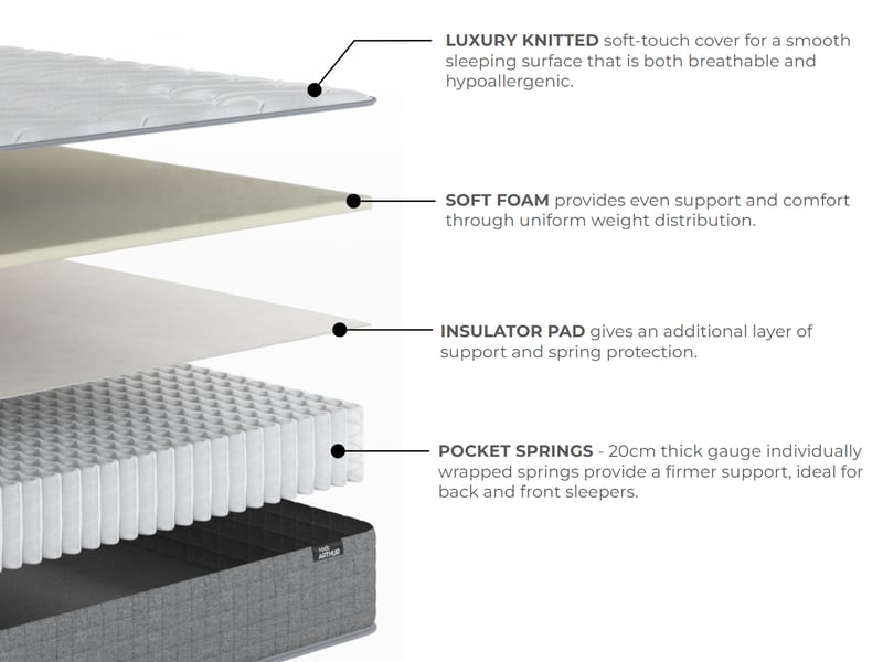 Arthur Sleep Rock Arthur Mattress - image 11