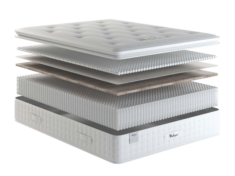 Relyon Silk Sensation 2800 Pocket Pillow Top Mattress - image 7