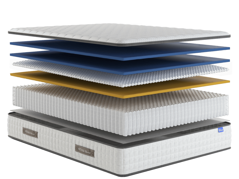 Arthur Sleep Spare Arthur 1500 Memory Hybrid Pillow Top Mattress - image 7