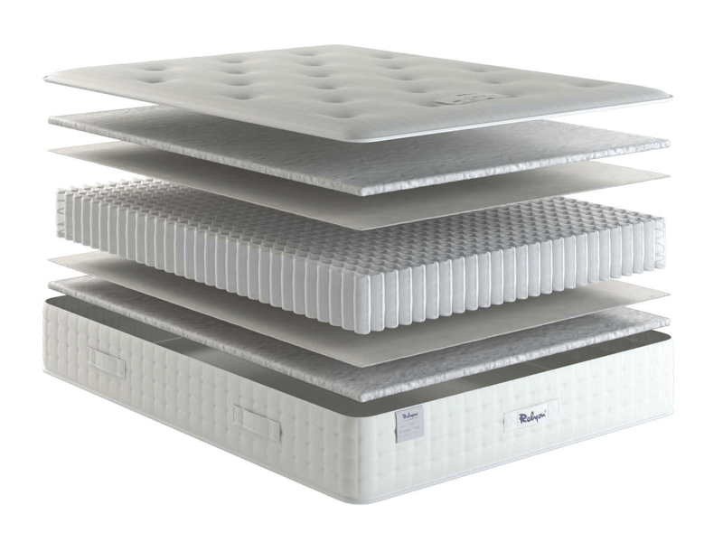 Relyon Ultimate Ortho Support 1500 Pocket Mattress - image 5