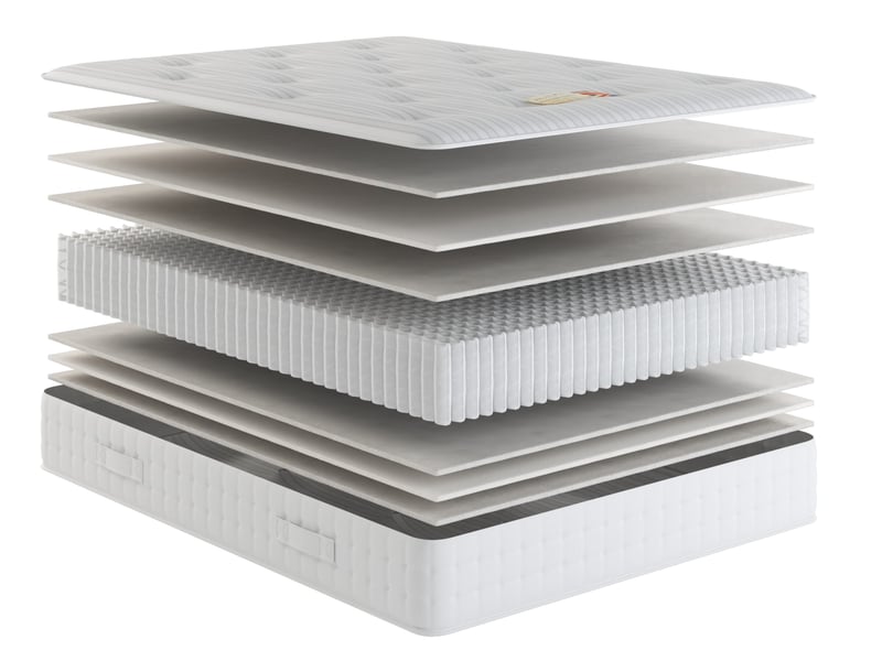 British Bed Company York Mattress - image 5