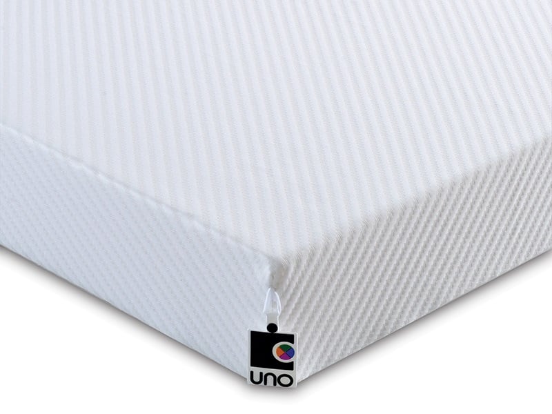 The Best Budget Memory Foam Mattresses