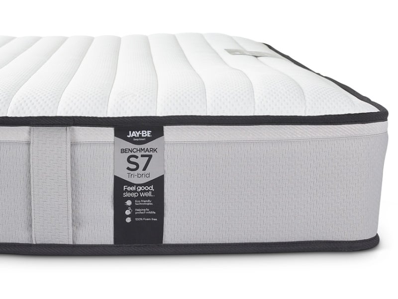 Sustainable Mattress Choices