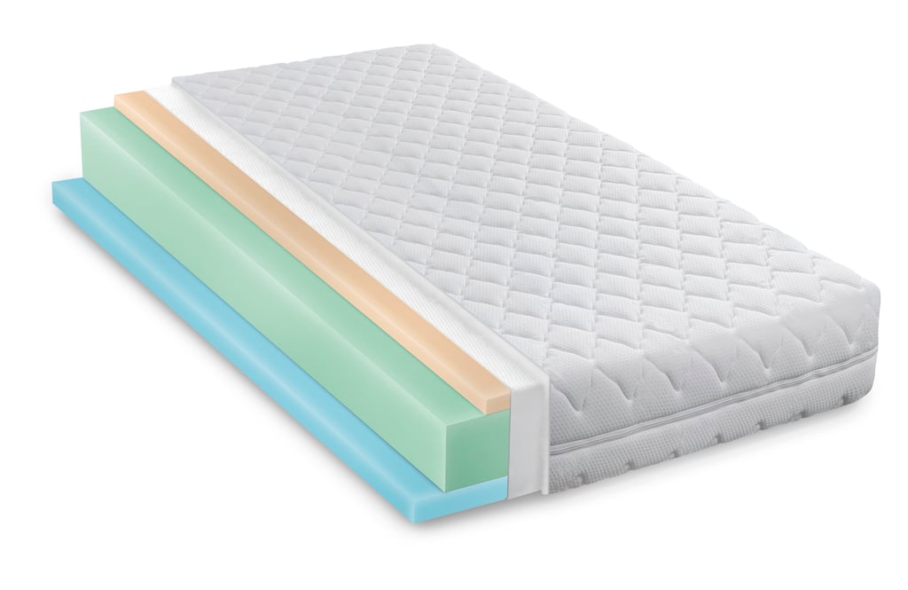 6 Soft Mattress FAQs