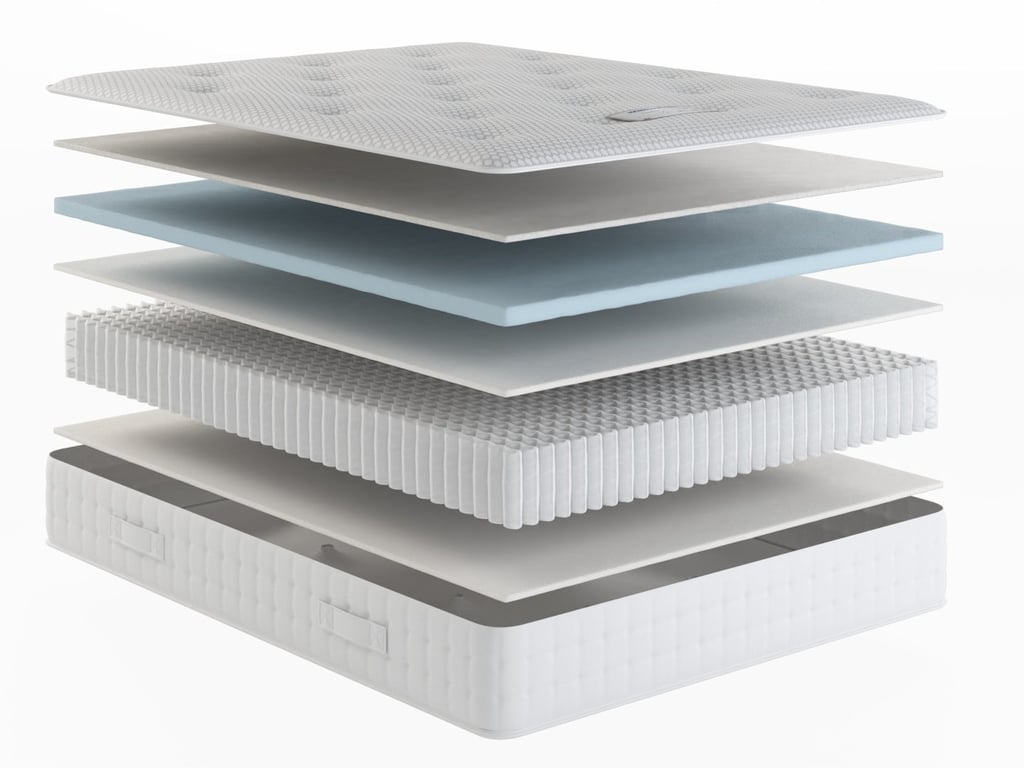 Our 5 Favourite Soft Mattresses